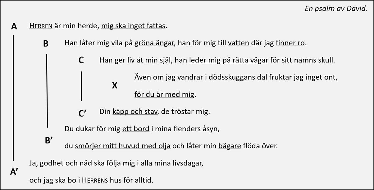 A white text with black text
AI-generated content may be incorrect.